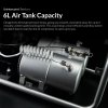 Gaahleri 44629 Apex Force GTX-778 Air Compressor (EU)
